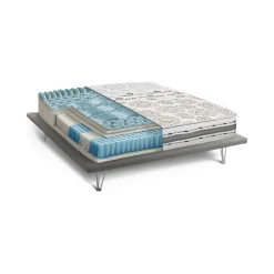 Materasso matrimoniale Aclio, Anti acaro e Anallergico, Cm 160x190h25<Dmora Store