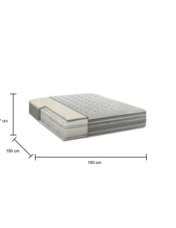 Materasso matrimoniale Anka, Anti acaro e Anallergico, Cm 160x190h37<Dmora Discount