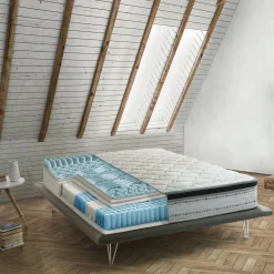 Materasso matrimoniale Atir, Anti acaro e Anallergico, Cm 160x200h27<Dmora Cheap