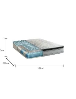 Materasso matrimoniale Atir, Anti acaro e Anallergico, Cm 160x200h27<Dmora Cheap