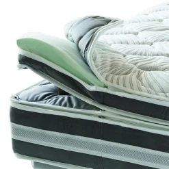 Materasso piazza e mezza Dciofan, Anti acaro e Anallergico, Cm 120x190h32<Dmora Fashion