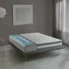 Materasso singolo Aksi, Anti acaro e Anallergico, Cm 80x200h27<Dmora Cheap