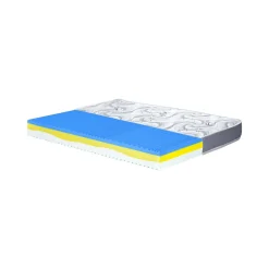 Materasso singolo Ator, 100% Made in Italy, 80x200xh25 cm<Dmora Online